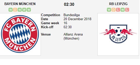 soi-keo-ca-cuoc-mien-phi-ngay-20-12-bayern-munich-vs-rb-leipzig-nha-vua-tinh-giac