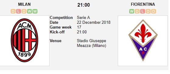 soi-keo-ca-cuoc-mien-phi-ngay-22-12-ac-milan-vs-fiorentina-kho-dinh-doat