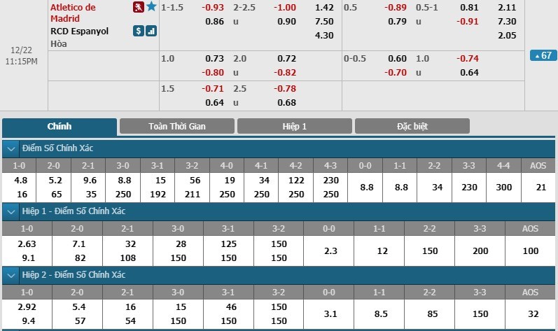 soi-keo-ca-cuoc-mien-phi-ngay-22-12-atletico-madrid-vs-espanyol-xu-dep-3