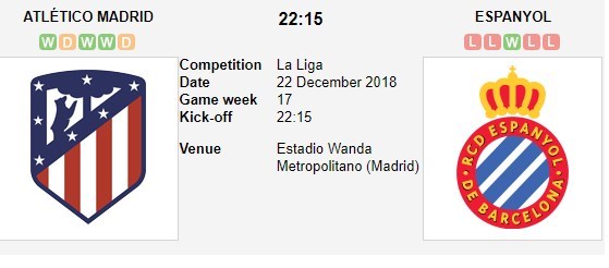 soi-keo-ca-cuoc-mien-phi-ngay-22-12-atletico-madrid-vs-espanyol-xu-dep