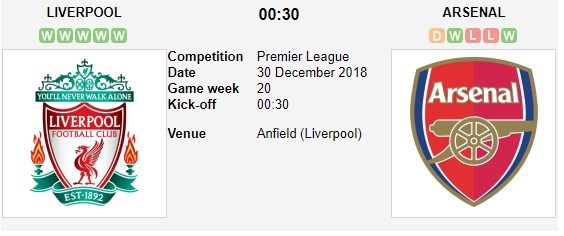 soi-keo-ca-cuoc-mien-phi-ngay-30-12-liverpool-vs-arsenal-mang-toi-thach-thuc