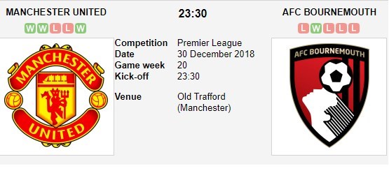 soi-keo-ca-cuoc-mien-phi-ngay-30-12-manchester-united-vs-bournemouth-tren-da-hoi-sinh