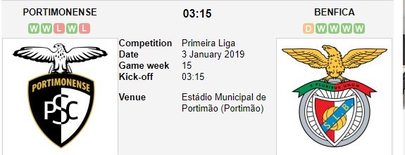 soi-keo-ca-cuoc-mien-phi-ngay-03-01-portimonense-vs-benfica-ban-linh-nha-vua