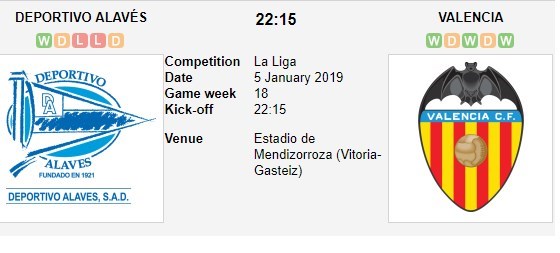 soi-keo-ca-cuoc-mien-phi-ngay-05-01-alaves-vs-valencia-dau-de-kiem-an