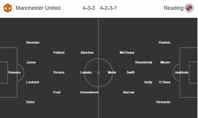 soi-keo-ca-cuoc-mien-phi-ngay-05-01-manchester-united-vs-reading-chuoi-ngay-mo-mong-3