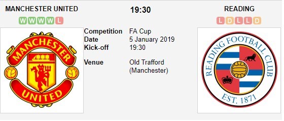 soi-keo-ca-cuoc-mien-phi-ngay-05-01-manchester-united-vs-reading-chuoi-ngay-mo-mong