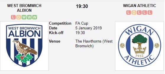 soi-keo-ca-cuoc-mien-phi-ngay-05-01-west-bromwich-vs-wigan-athletic-the-tran-mot-chieu