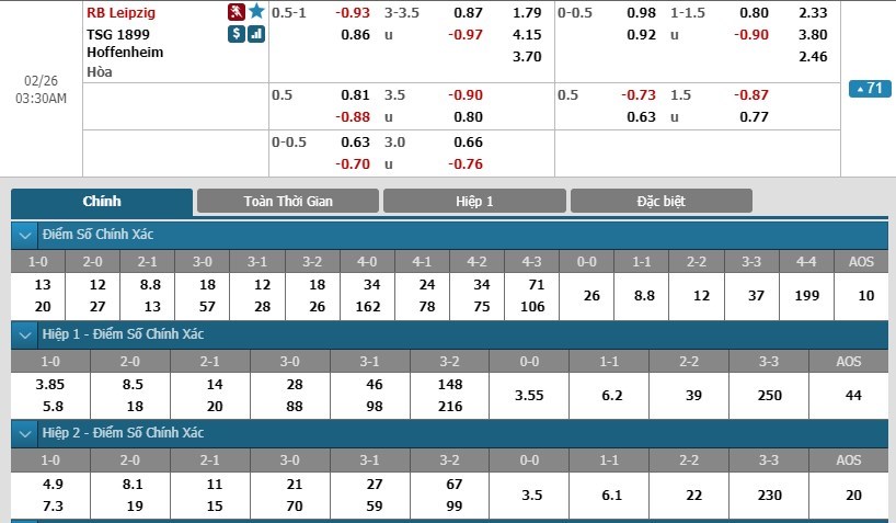 soi-keo-ca-cuoc-mien-phi-ngay-26-02-leipzig-vs-hoffenheim-van-du-suc-can-3