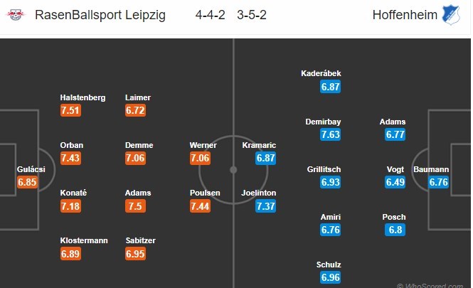 soi-keo-ca-cuoc-mien-phi-ngay-26-02-leipzig-vs-hoffenheim-van-du-suc-can-4