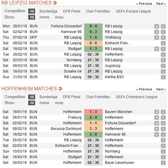 soi-keo-ca-cuoc-mien-phi-ngay-26-02-leipzig-vs-hoffenheim-van-du-suc-can-5