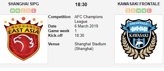 soi-keo-ca-cuoc-mien-phi-ngay-06-03-shanghai-sipg-vs-kawasaki-frontale-an-nhau-la-chat