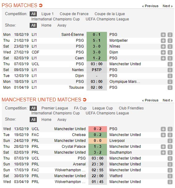 soi-keo-ca-cuoc-mien-phi-ngay-07-03-psg-vs-manchester-united-moi-thu-an-bai-5