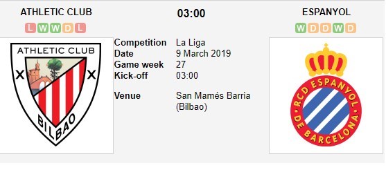 soi-keo-ca-cuoc-mien-phi-ngay-09-03-athletic-bilbao-vs-espanyol-danh-trung-diem-yeu