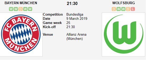 soi-keo-ca-cuoc-mien-phi-ngay-09-03-bayern-munich-vs-wolfsburg-dung-phai-hung-than