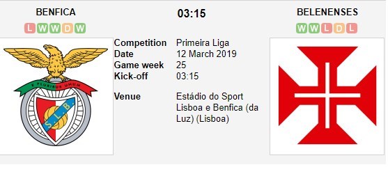 soi-keo-ca-cuoc-mien-phi-ngay-12-03-benfica-vs-belenenses-toan-tinh-ky-luong
