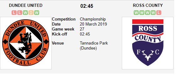 soi-keo-ca-cuoc-mien-phi-ngay-20-03-dundee-united-vs-ross-county-minh-chung-suc-manh