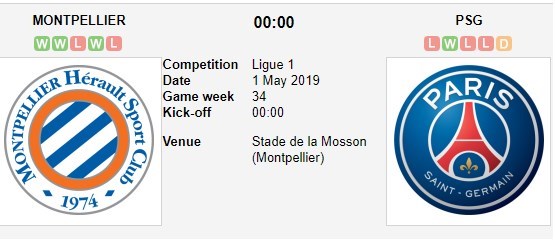 soi-keo-ca-cuoc-mien-phi-ngay-01-05-montpellier-vs-psg-mat-di-dong-luc