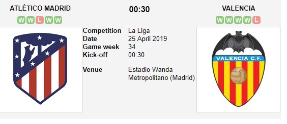 soi-keo-ca-cuoc-mien-phi-ngay-25-04-atletico-madrid-vs-valencia-kho-phan-dinh