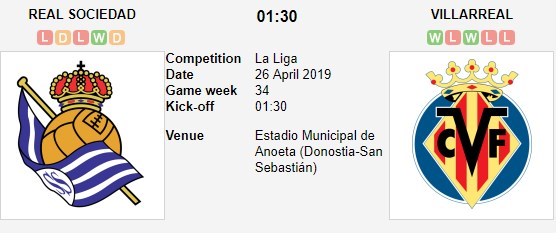 soi-keo-ca-cuoc-mien-phi-ngay-26-04-real-sociedad-vs-villarreal-dat-duoc-muc-dich