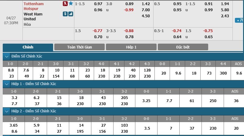 soi-keo-ca-cuoc-mien-phi-ngay-27-04-tottenham-vs-west-ham-united-de-dang-phan-doan-3