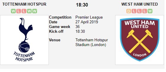 soi-keo-ca-cuoc-mien-phi-ngay-27-04-tottenham-vs-west-ham-united-de-dang-phan-doan