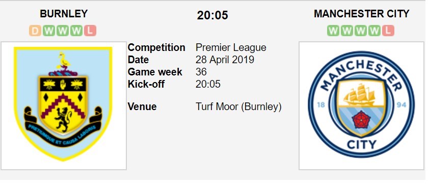 soi-keo-ca-cuoc-mien-phi-ngay-28-04-burnley-vs-manchester-city-con-loc-cuon-phang