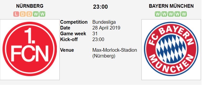 soi-keo-ca-cuoc-mien-phi-ngay-28-04-nurnberg-vs-bayern-munich-ngoan-co-cung-chiu