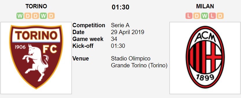 soi-keo-ca-cuoc-mien-phi-ngay-29-04-torino-vs-ac-milan-mot-don-chi-mang