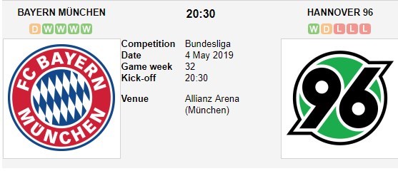 soi-keo-ca-cuoc-mien-phi-ngay-04-05-bayern-munich-vs-hannover-96-vui