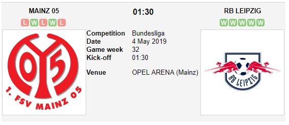 soi-keo-ca-cuoc-mien-phi-ngay-04-05-mainz-vs-rb-leipzig-con-mua-ban-thang