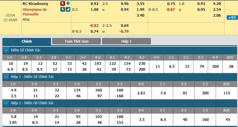 soi-keo-ca-cuoc-mien-phi-ngay-04-05-strasbourg-vs-marseille-bai-khao-nghiem-3