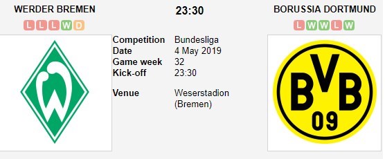 soi-keo-ca-cuoc-mien-phi-ngay-04-05-werder-bremen-vs-dortmund-tham-vong-tan-vo