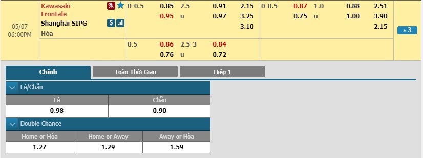 soi-keo-ca-cuoc-mien-phi-ngay-07-05-kawasaki-frontale-vs-shanghai-sipg-quyet-dau-3