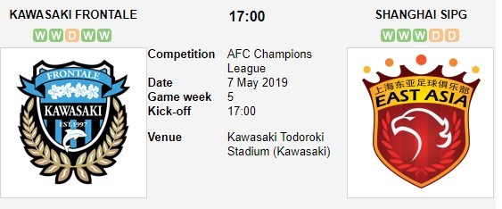 soi-keo-ca-cuoc-mien-phi-ngay-07-05-kawasaki-frontale-vs-shanghai-sipg-quyet-dau