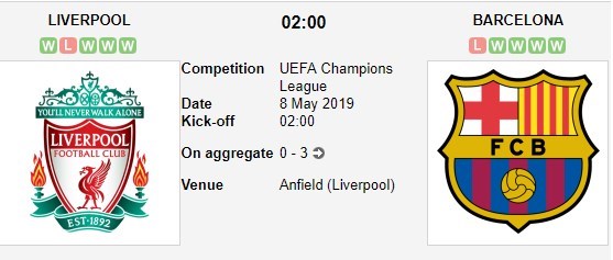 soi-keo-ca-cuoc-mien-phi-ngay-08-05-liverpool-vs-barcelona-lay-gi-de-choi