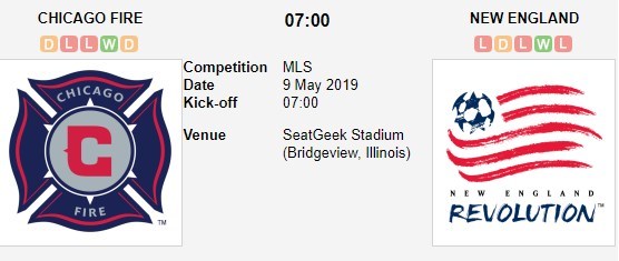 soi-keo-ca-cuoc-mien-phi-ngay-09-05-chicago-fire-vs-new-england-revolution-ap-dao-hoan-toan