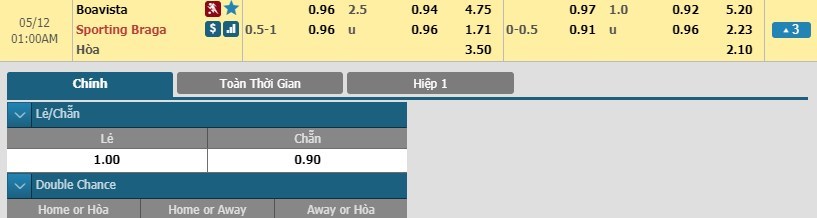 soi-keo-ca-cuoc-mien-phi-ngay-10-05-boavista-vs-braga-tam-the-thoai-mai-3