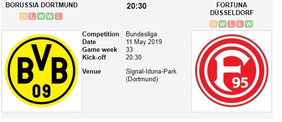 soi-keo-ca-cuoc-mien-phi-ngay-11-05-dortmund-vs-fortuna-düsseldorf-quyet-thang