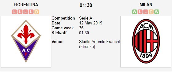 soi-keo-ca-cuoc-mien-phi-ngay-12-05-fiorentina-vs-ac-milan-con-nuoc-con-tat