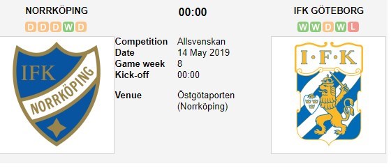 soi-keo-ca-cuoc-mien-phi-ngay-14-05-ifk-norrkoping-vs-ifk-vui-ve-ra-ve