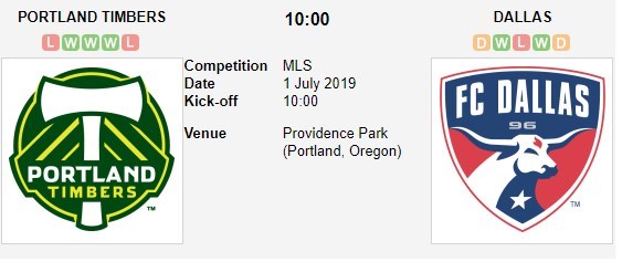 soi-keo-ca-cuoc-mien-phi-ngay-01-07-portland-timbers-vs-fc-dallas-ra-ve-hai-long