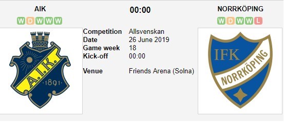 soi-keo-ca-cuoc-mien-phi-ngay-26-06-aik-stockholm-vs-ifk-norrkoping-duy-tri-mach-thang