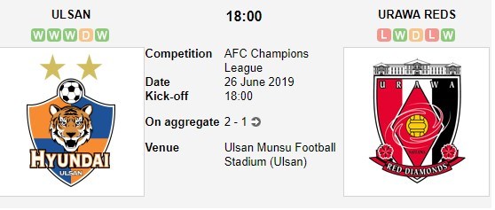 soi-keo-ca-cuoc-mien-phi-ngay-26-06-ulsan-hyundai-fc-vs-urawa-chu-nha-di-tiep