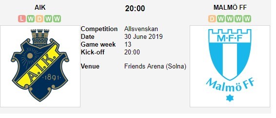 soi-keo-ca-cuoc-mien-phi-ngay-30-06-aik-solna-vs-malmo-ff-dung-do-hung-than