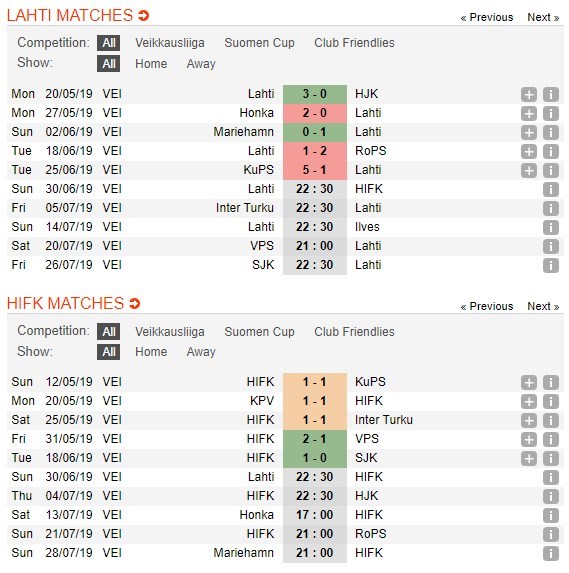 soi-keo-ca-cuoc-mien-phi-ngay-30-06-fc-lahti-vs-hifk-helsinki-khac-tinh-4