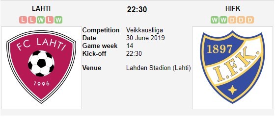 soi-keo-ca-cuoc-mien-phi-ngay-30-06-fc-lahti-vs-hifk-helsinki-khac-tinh