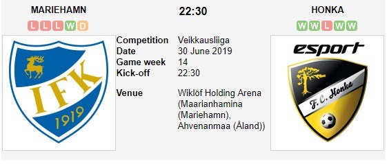 soi-keo-ca-cuoc-mien-phi-ngay-30-06-ifk-mariehamn-vs-honka-thang-loi-nhoc-nhan