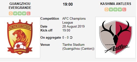 soi-keo-ca-cuoc-mien-phi-ngay-28-08-guangzhou-evergrande-fc-vs-kashima-don-danh-chi-mang