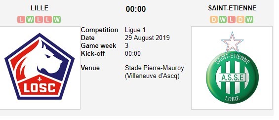 soi-keo-ca-cuoc-mien-phi-ngay-29-08-lille-osc-vs-saint-etienne-chien-thang-nhoc-nhan