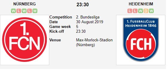 soi-keo-ca-cuoc-mien-phi-ngay-30-08-fc-nurnberg-vs-fc-heidenheim-thang-loi-sit-sao